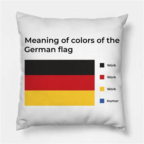 Meaning Of Colors Of The German Flag Meme For Germanic By Schmidde In