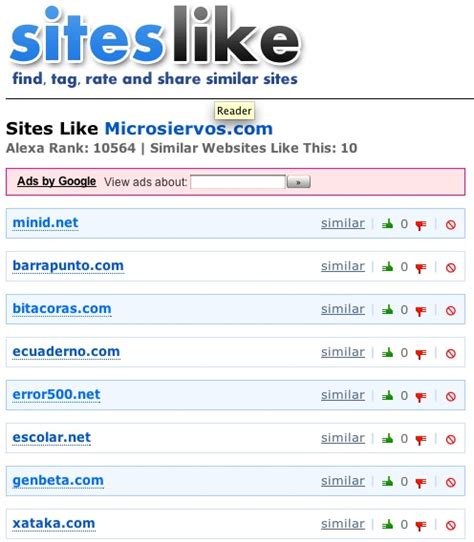 Sites Like Para Buscar Webs Similares