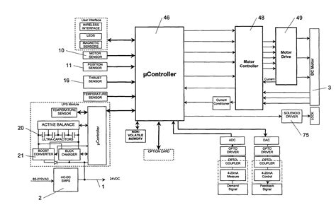 Eim Actuator Wiring Diagram