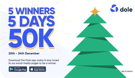 dole app rewards users with the ‘secret santa 5 days of christmas campaign mobility