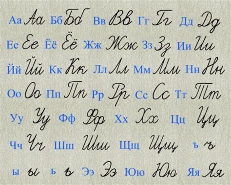 russian print vs russian cursive typing in print handwriting in script alfabeto ruso idioma