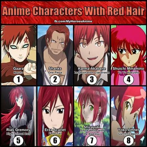 Red Hairs Awesome Anime Amino