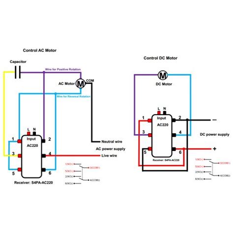Wiring Diagram For A Double Pole Double Throw Switch Wiring Diagram