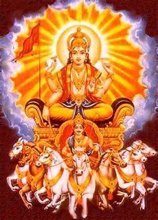 Toko pembuatan sepatu 314 km. Hindu God Photo, Hindu Goddess Lord Wallpaper, Snaps, God Photo, Picture: Lord Surya Dev Wallpaper