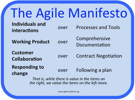 The objective is to achieve a satisfied customer, which will contribute to our having more clients in the future. What IT Service Management can learn from the Agile ...
