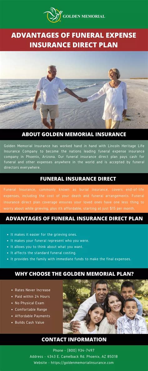 Ppt Advantages Of Funeral Expense Insurance Direct Plan Powerpoint