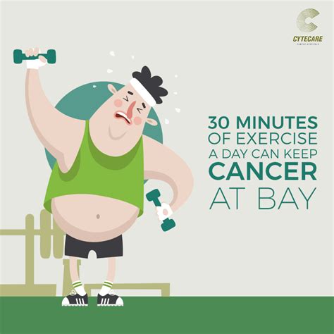 Top Ways To Reduce Your Cancer Risk Cancer Prevention Protect Your