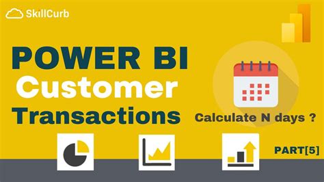 Calculate Transactions In Last N Days In Power Bi Using Dax Powerbi