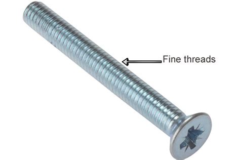 What Are Coarse Threaded Screws And Fine Threaded Screws Wonkee