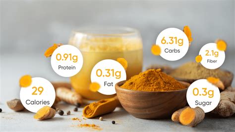 Ginger Turmeric Tea Facts Health Benefits And Side Effects Betterme