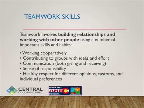 Ppt Learning Module 7 Teamwork And Professionalism 21 St Century