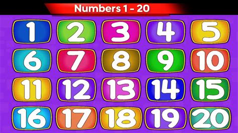 Learn Numbers 1 20 In English With Writing And Pronunciation Counting