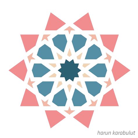 Islamic Design Clipart Islamic Geometric Patterns Png