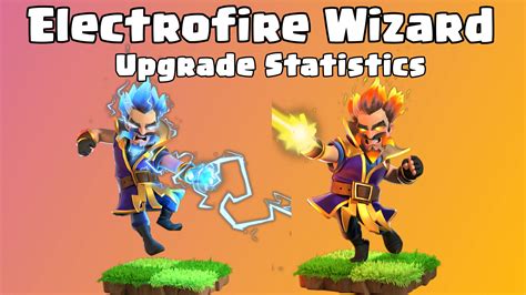 Electrofire Wizard Upgrade Cost And Upgrade Time Clashdaddy