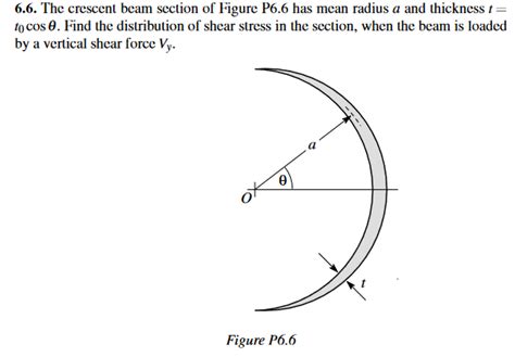 Solved 66 The Crescent Beam Section Of Figure P66 Has