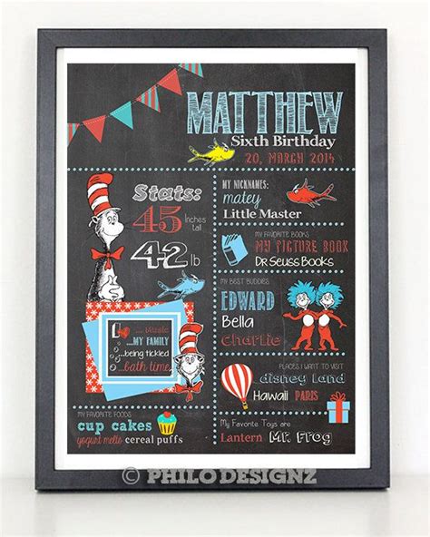 Dr Seuss Birthday Chalkboard Sign Printable Cat In The Hat First