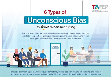 6 Types Of Unconscious Bias To Avoid When Recruiting