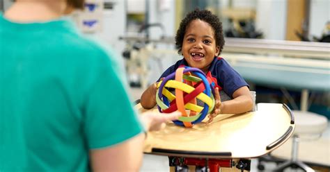 Pediatric Occupational Therapy Childrens Healthcare Of Atlanta