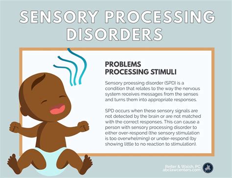 Sensory Processing Disorder Spd In Children And Babies