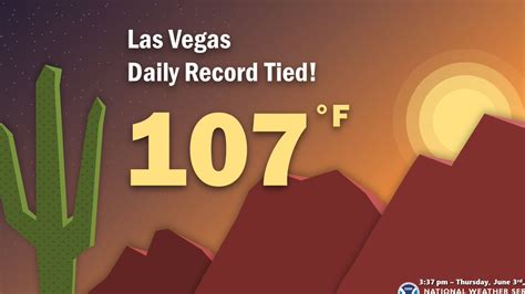 NWS Las Vegas On Twitter Two Days In A Row Vegas Nvwx