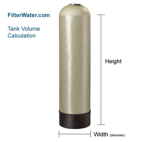 Water Filter Tank Capacity Calculator