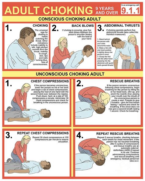 Pin On Cpr Heimlich First Aid Self Defence Safety