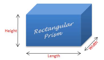 On this lesson, you will learn how to find the volume of a rectangular prism using the volume of a rectangular prism formula. Volume of a Rectangular Prism Calculator | Calculator ...
