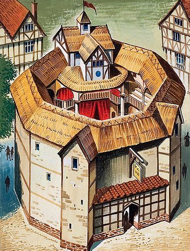 Shakespeare And The Globe Theatre Historical Articles And