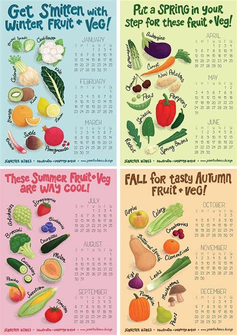 Seasonal Food Calendar With Illustrated Fruits And Vegetables
