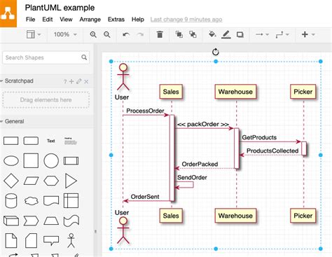 Jump to navigation jump to search. Proces Flow Diagram Color Code - Wiring Diagram
