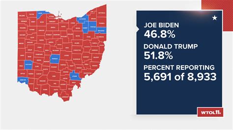 When Do Polls Open Ohio Where Do I Vote In Ohio Election 2020