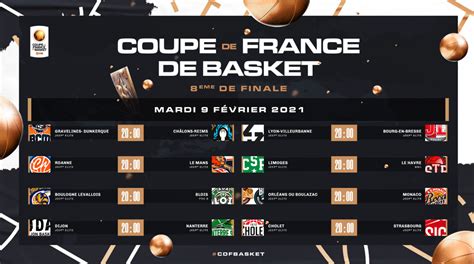 Modifié vendredi 31 janvier 2020 à 11:36. MSB.FR - Tirage Des 8Ème De Finale De Coupe De France