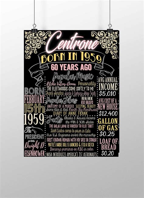 In case you live away from your family, you can. 60th birthday gift for woman 60th birthday board Moms 60th ...
