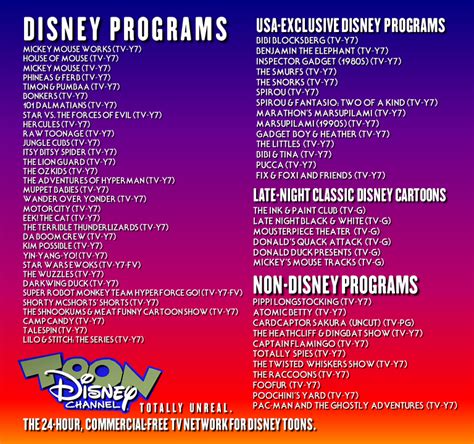 Image Toon Disney Relaunch Programming Listpng Tv Database Wiki