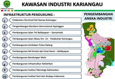 Kawasan Industri Kariangau Balikpapan