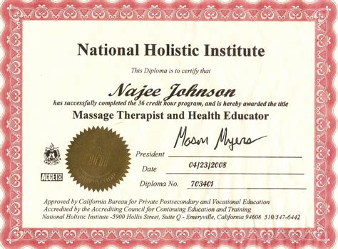 Art And Touch Massage Certificate
