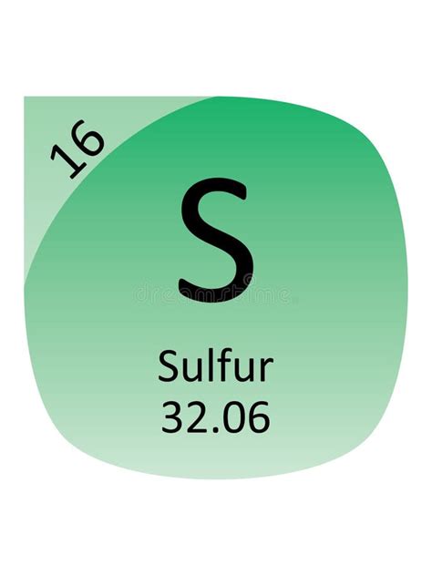 Símbolo S Elemento Químico De Azufre Stock De Ilustración