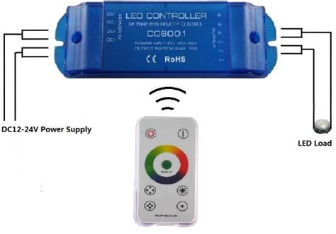 Constant Voltage Rgb Rf Wireless Led Controller With 17 Preseted Modes
