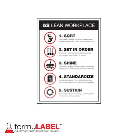 5s Poster Lean Workplace