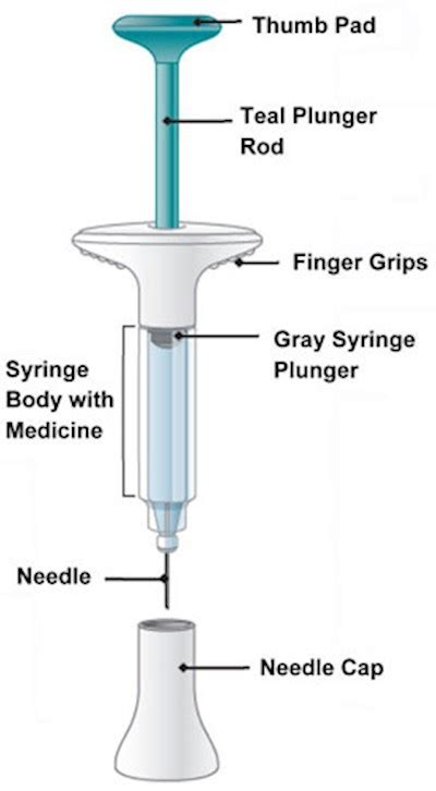 Galcanezumab belongs to a group of. NDC 0002-1436 Emgality Galcanezumab