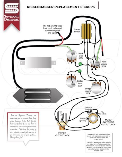 The inner wire is the hot alternate volume control wiring: Fender Wide Range Humbucker Wiring Diagram - Database - Wiring Diagram Sample