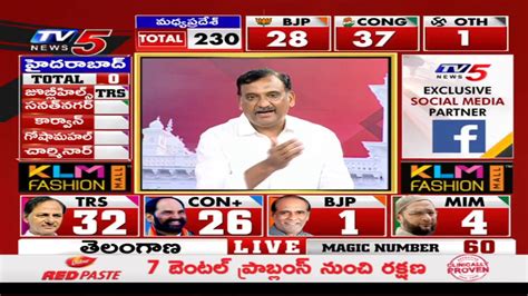 Debate On Telangana Election Results 2 Assembly Elections 2018 Tv5