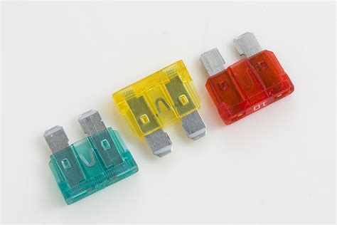 This type is the most common in cars. Types of Fuses | Fuses by Optifuse | Simply Smarter ...