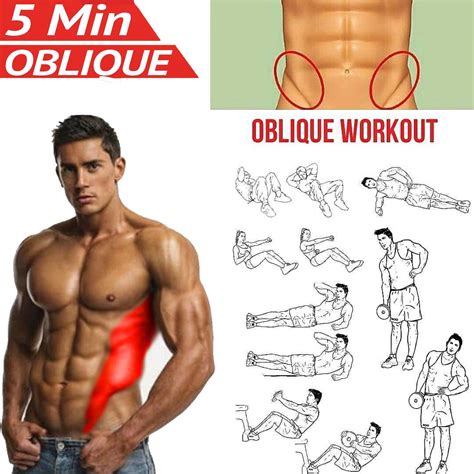 The Best Obliques Exercises Training And Diet