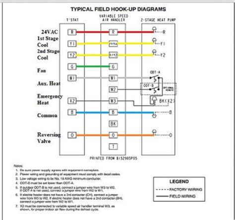 We did not find results for: 4 Wire thermostat Wiring Diagram Sample - Wiring Diagram ...