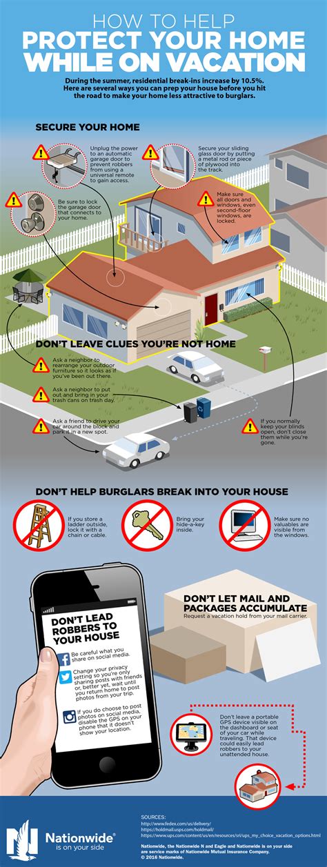 Expert Ways To Protect Your Home While On Vacation