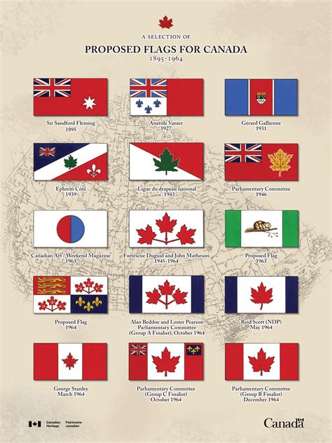 Found This Poster Of Proposed Flags For Canada 1895 1964 And
