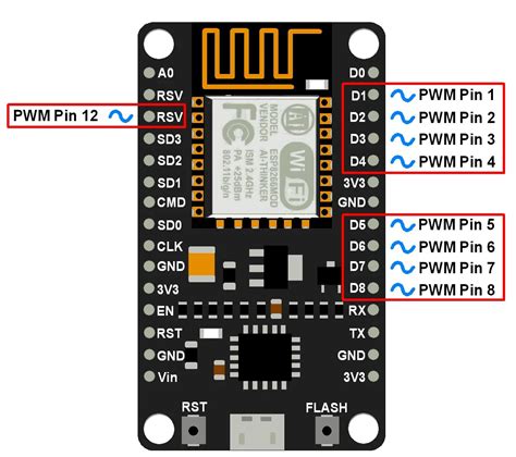 Nodemcu Esp8266 Pinout Features And Specifications