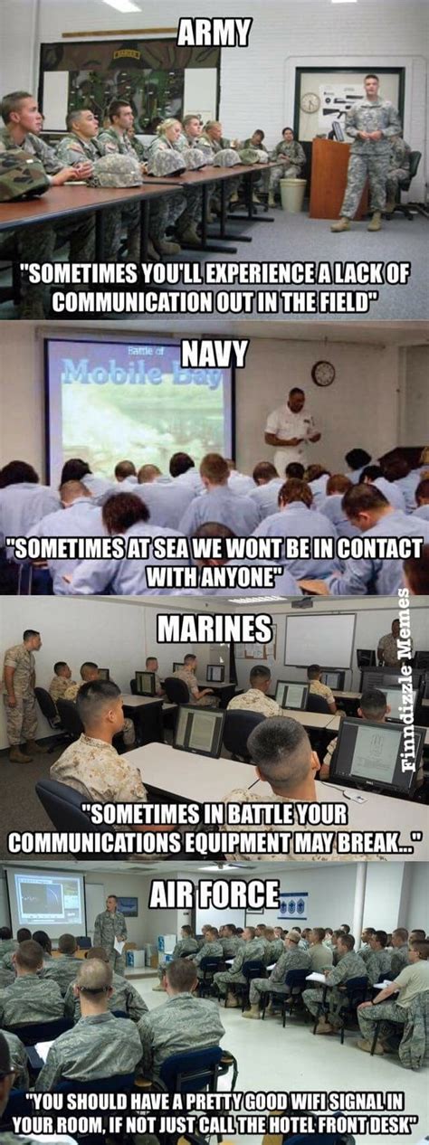 Pin By Ian Pacey On Navy And Military Army Humor Military Jokes