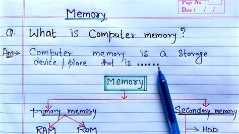 What Is Computer Memory And Its Types Primary And Secondary Memory In Computer Youtube